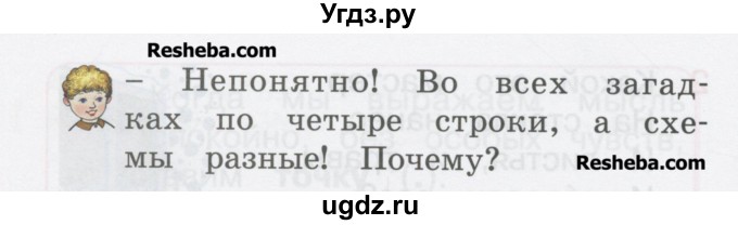 ГДЗ (Учебник) по русскому языку 1 класс Соловейчик М.С. / упражнение / 53(продолжение 3)