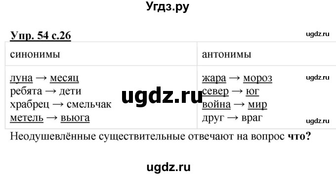 ГДЗ (Решебник №1) по русскому языку 2 класс (рабочая тетрадь) В.П. Канакина / часть 2 (номер) / 54