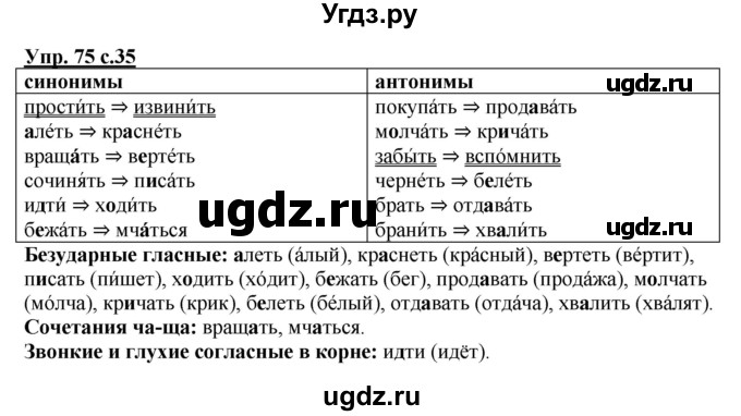 ГДЗ (Решебник №1) по русскому языку 2 класс (рабочая тетрадь) В.П. Канакина / часть 2 (номер) / 75