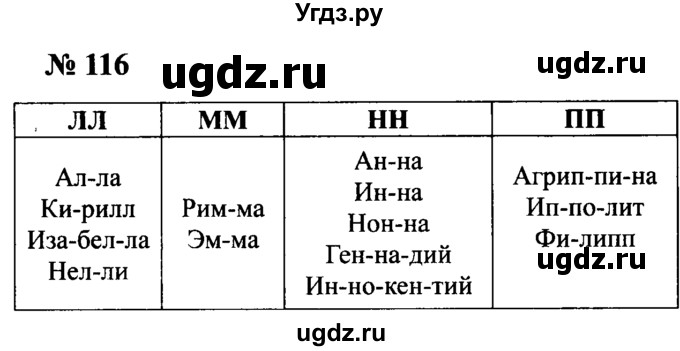 ГДЗ (Решебник №2) по русскому языку 2 класс (рабочая тетрадь) В.П. Канакина / часть 1 (номер) / 116