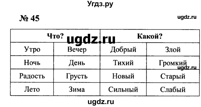 ГДЗ (Решебник №2) по русскому языку 2 класс (рабочая тетрадь) В.П. Канакина / часть 1 (номер) / 45