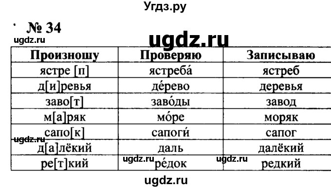 ГДЗ (Решебник №2) по русскому языку 2 класс (рабочая тетрадь) В.П. Канакина / часть 2 (номер) / 34