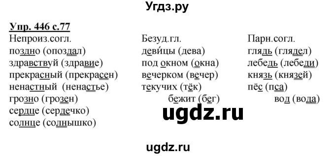 ГДЗ (Решебник) по русскому языку 2 класс М.Н. Соловейчик / номер / 446