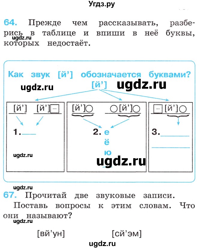 ГДЗ (Учебник) по русскому языку 2 класс (рабочая тетрадь) М.С. Соловейчик / часть 1 (страница) / 22