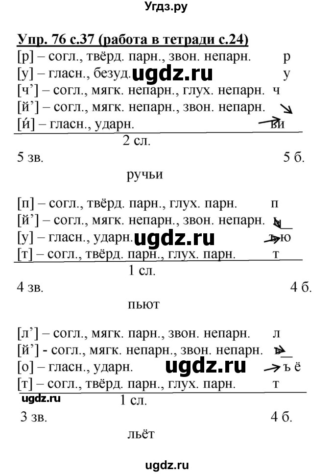 ГДЗ (Решебник) по русскому языку 2 класс (рабочая тетрадь) М.С. Соловейчик / часть 1 (страница) / 24(продолжение 2)