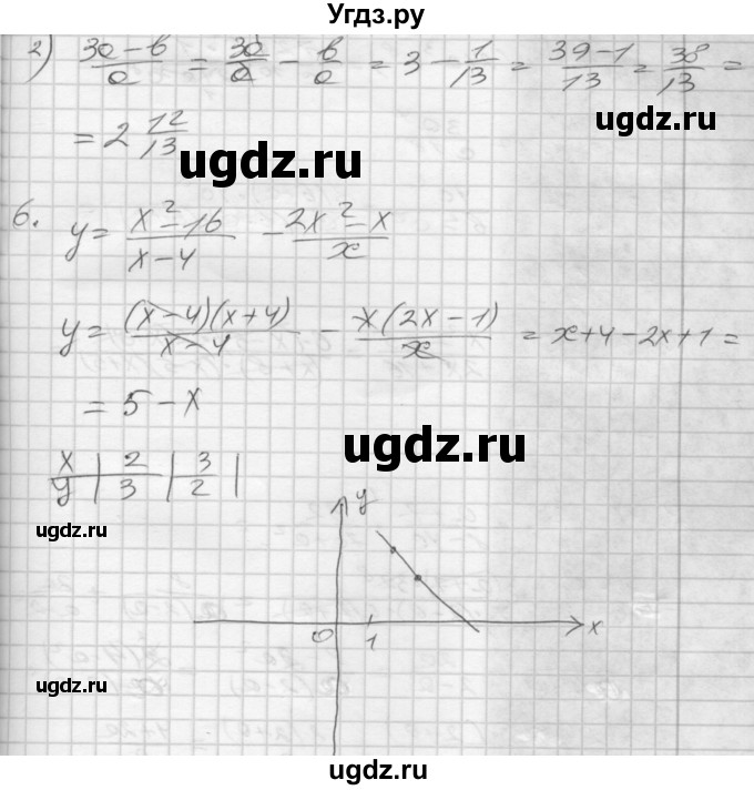 ГДЗ (Решебник) по алгебре 8 класс (дидактические материалы) Мерзляк А.Г. / Контрольные работы / вариант 1 номер / 1(продолжение 3)