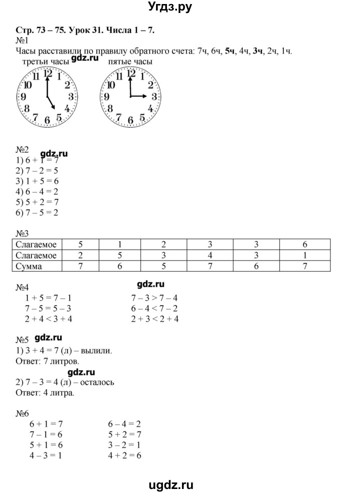 ГДЗ (Решебник) по математике 1 класс (рабочая тетрадь) Муравина О.В / уроки номер / Урок 31