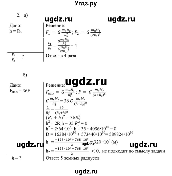 ГДЗ (Решебник к изданию 2017 года) по физике 9 класс (дидактические материалы) Марон А.Е. / тренировочные задания / тренировочное задание 7 / 2