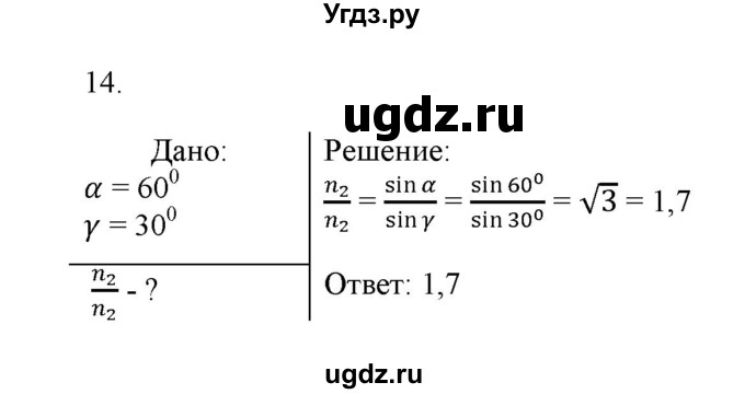 ГДЗ (Решебник к изданию 2017 года) по физике 9 класс (дидактические материалы) Марон А.Е. / тренировочные задания / тренировочное задание 10 / 14