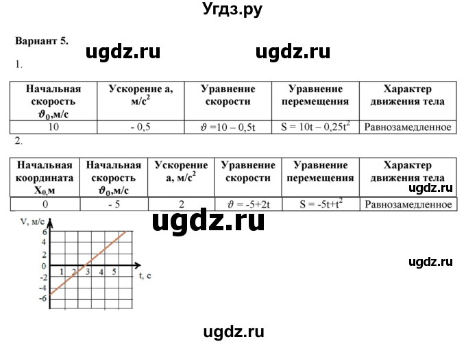 ГДЗ (Решебник к изданию 2017 года) по физике 9 класс (дидактические материалы) Марон А.Е. / самостоятельные работы / самостоятельная работа 6 / 5