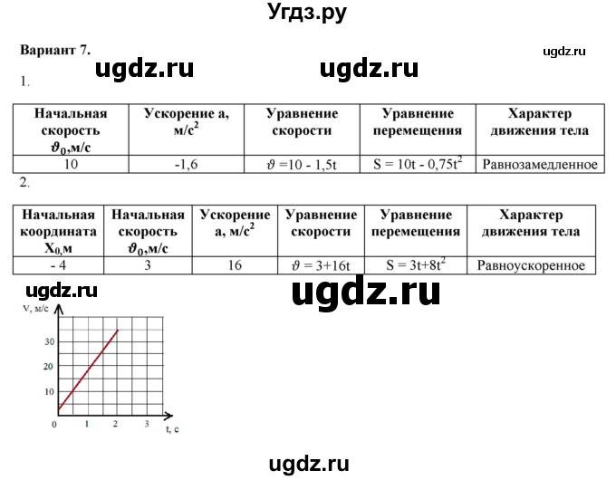 ГДЗ (Решебник к изданию 2017 года) по физике 9 класс (дидактические материалы) Марон А.Е. / самостоятельные работы / самостоятельная работа 6 / 7