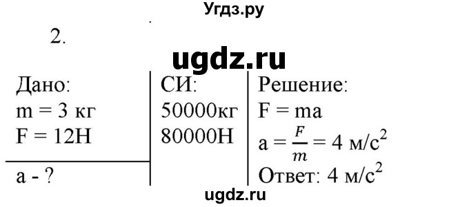 ГДЗ (Решебник к изданию 2017 года) по физике 9 класс (дидактические материалы) Марон А.Е. / контрольные работы / контрольная работа 2 / вариант 2 / 2