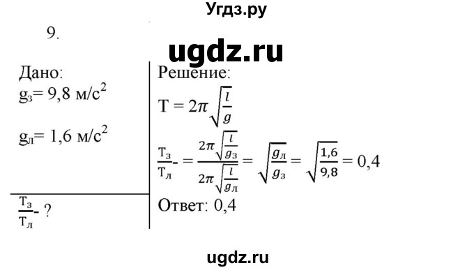 ГДЗ (Решебник к изданию 2017 года) по физике 9 класс (дидактические материалы) Марон А.Е. / контрольные работы / контрольная работа 5 / вариант 1 / 9