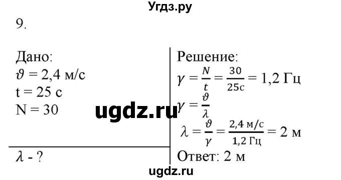 ГДЗ (Решебник к изданию 2017 года) по физике 9 класс (дидактические материалы) Марон А.Е. / контрольные работы / контрольная работа 5 / вариант 2 / 9