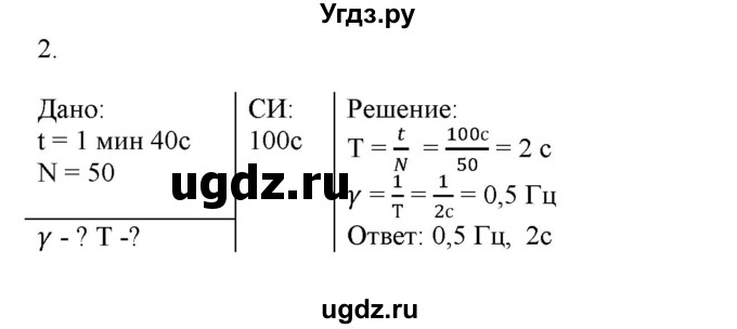 ГДЗ (Решебник к изданию 2017 года) по физике 9 класс (дидактические материалы) Марон А.Е. / контрольные работы / контрольная работа 5 / вариант 4 / 2