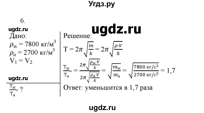 ГДЗ (Решебник к изданию 2017 года) по физике 9 класс (дидактические материалы) Марон А.Е. / контрольные работы / контрольная работа 5 / вариант 4 / 6