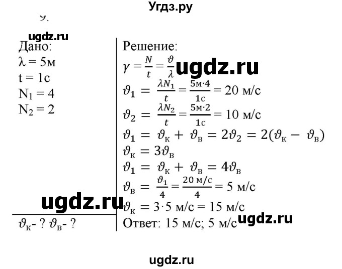 ГДЗ (Решебник к изданию 2017 года) по физике 9 класс (дидактические материалы) Марон А.Е. / контрольные работы / контрольная работа 5 / вариант 4 / 9