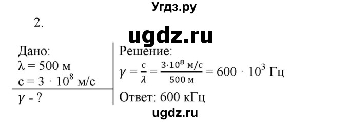 ГДЗ (Решебник к изданию 2017 года) по физике 9 класс (дидактические материалы) Марон А.Е. / контрольные работы / контрольная работа 6 / вариант 4 / 2