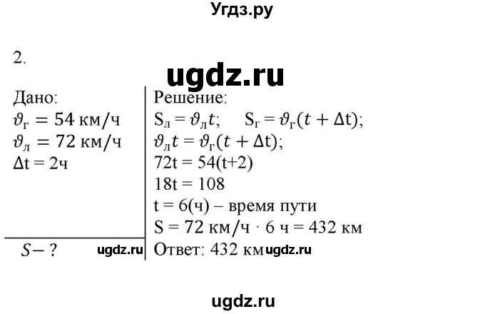 ГДЗ (Решебник к изданию 2022 года) по физике 9 класс (дидактические материалы) Марон А.Е. / тренировочные задания / тренировочное задание 2 / 2