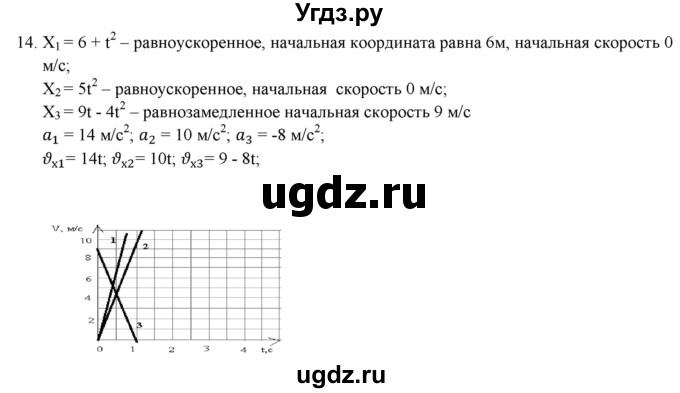 ГДЗ (Решебник к изданию 2022 года) по физике 9 класс (дидактические материалы) Марон А.Е. / тренировочные задания / тренировочное задание 4 / 14