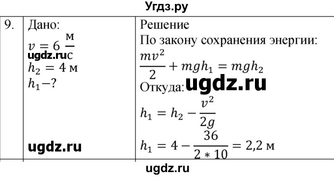 ГДЗ (Решебник к изданию 2022 года) по физике 9 класс (дидактические материалы) Марон А.Е. / тренировочные задания / тренировочное задание 9 / 9