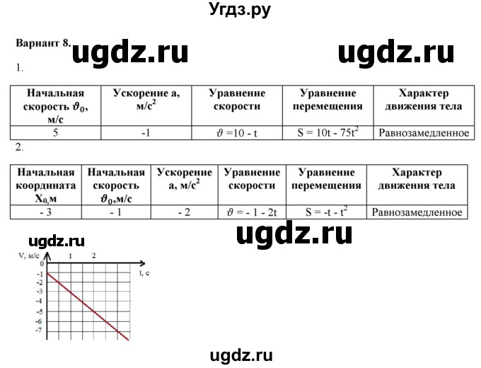 ГДЗ (Решебник к изданию 2022 года) по физике 9 класс (дидактические материалы) Марон А.Е. / самостоятельные работы / самостоятельная работа 6 / 8