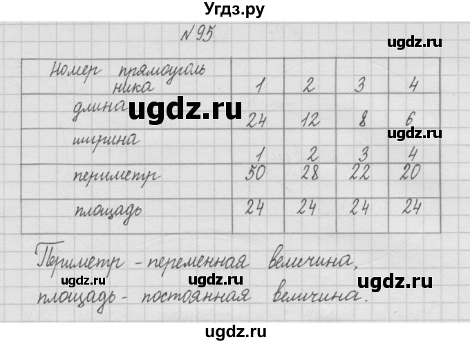 ГДЗ (Решебник ) по математике 4 класс А.Л. Чекин / часть 1 (номер) / 95