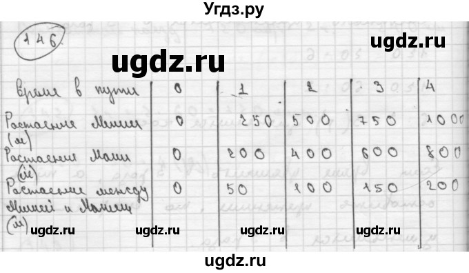 ГДЗ (Решебник ) по математике 4 класс А.Л. Чекин / часть 2 (номер) / 146
