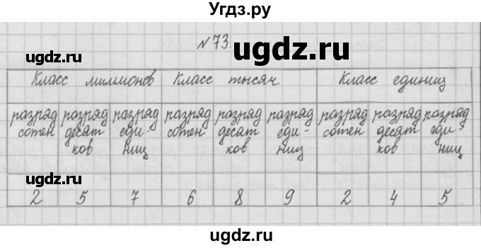 ГДЗ (Решебник ) по математике 4 класс А.Л. Чекин / часть 1 (номер) / 73