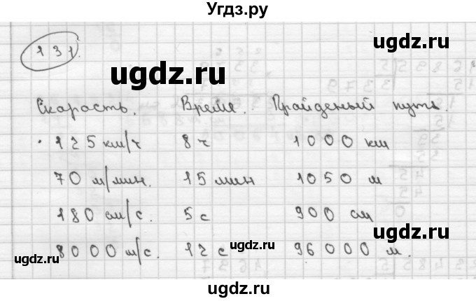ГДЗ (Решебник ) по математике 4 класс А.Л. Чекин / часть 2 (номер) / 131
