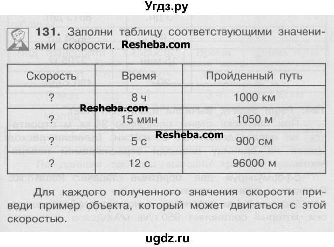 ГДЗ (Учебник) по математике 4 класс А.Л. Чекин / часть 2 (номер) / 131