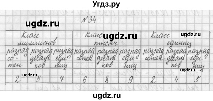 ГДЗ (Решебник) по математике 4 класс (рабочая тетрадь) Захарова О.А. / часть 1. задание / 34