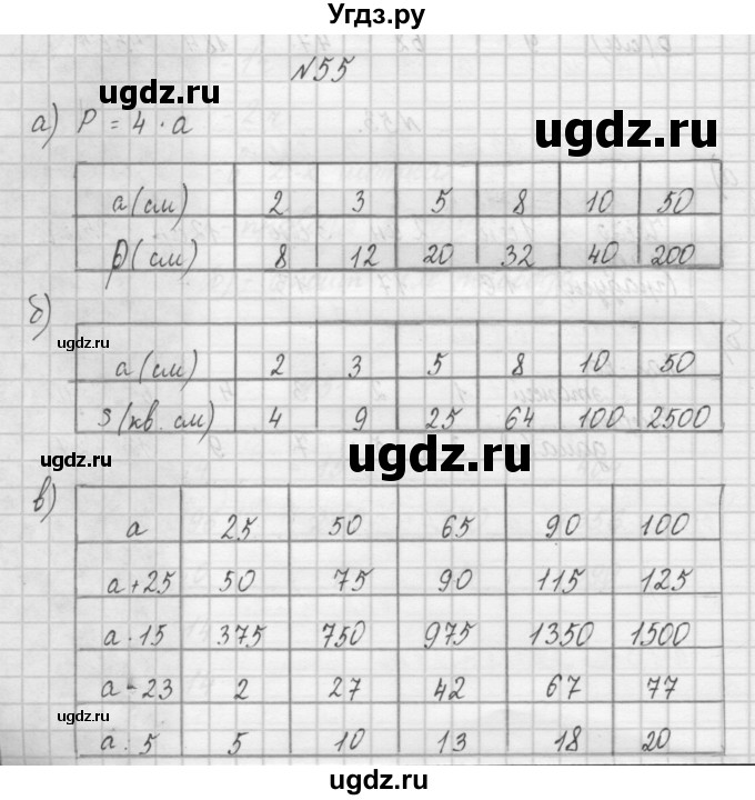 ГДЗ (Решебник) по математике 4 класс (рабочая тетрадь) Захарова О.А. / часть 1. задание / 55