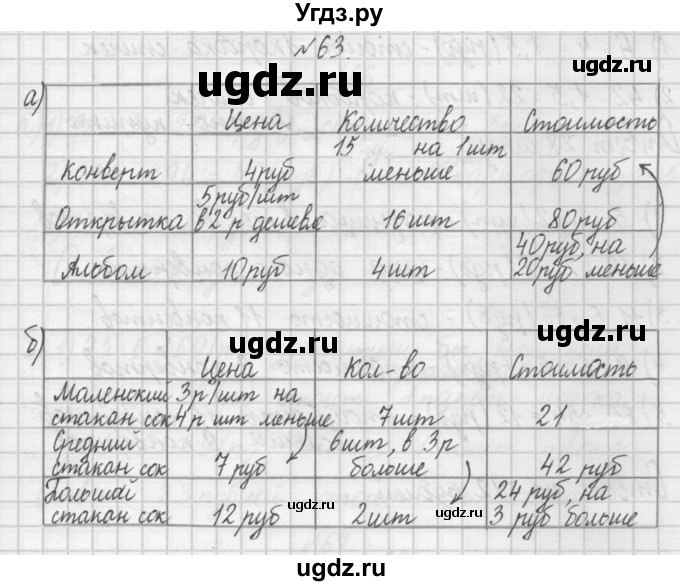 ГДЗ (Решебник) по математике 4 класс (рабочая тетрадь) Захарова О.А. / часть 1. задание / 63