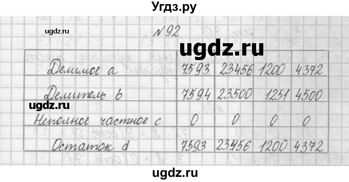 ГДЗ (Решебник) по математике 4 класс (рабочая тетрадь) Захарова О.А. / часть 1. задание / 92