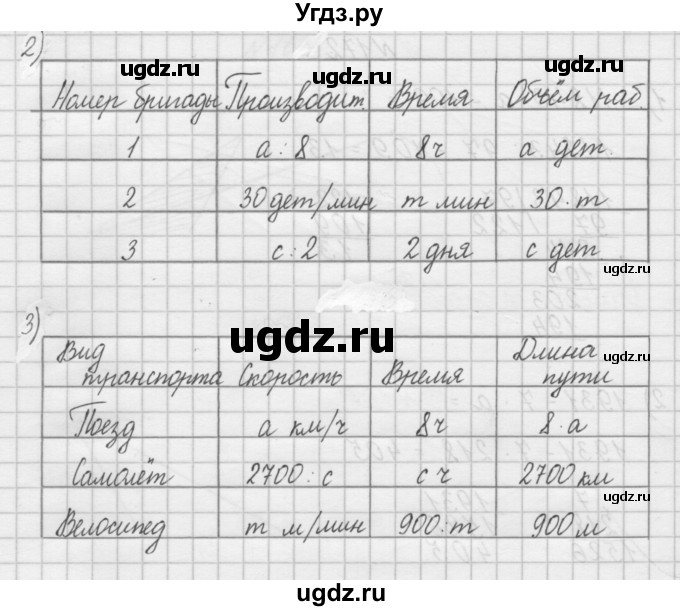 ГДЗ (Решебник) по математике 4 класс (рабочая тетрадь) Захарова О.А. / часть 2. задание / 173(продолжение 2)