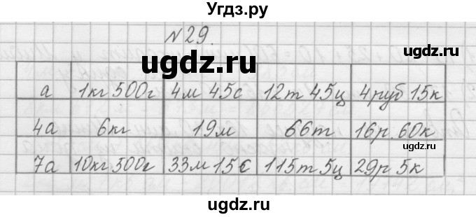 ГДЗ (Решебник) по математике 4 класс (рабочая тетрадь) Захарова О.А. / часть 2. задание / 29