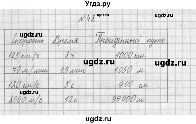 ГДЗ (Решебник) по математике 4 класс (рабочая тетрадь) Захарова О.А. / часть 2. задание / 48