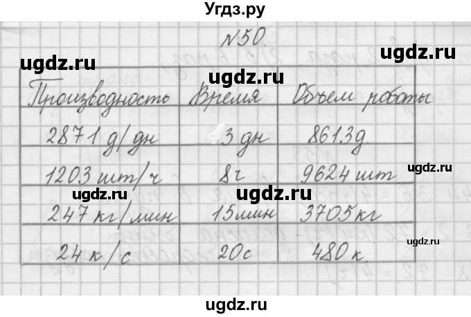 ГДЗ (Решебник) по математике 4 класс (рабочая тетрадь) Захарова О.А. / часть 2. задание / 50