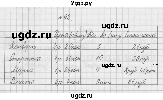 ГДЗ (Решебник) по математике 4 класс (рабочая тетрадь) Захарова О.А. / часть 2. задание / 92