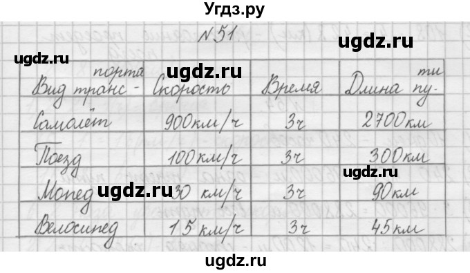 ГДЗ (Решебник) по математике 4 класс (рабочая тетрадь) Захарова О.А. / часть 2. задание / 51