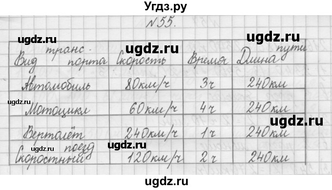 ГДЗ (Решебник) по математике 4 класс (рабочая тетрадь) Захарова О.А. / часть 2. задание / 55