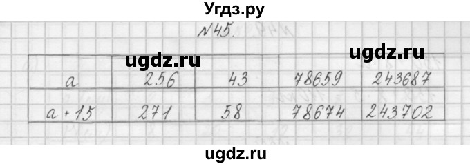 ГДЗ (Решебник) по математике 4 класс (рабочая тетрадь) Захарова О.А. / часть 1. задание / 45