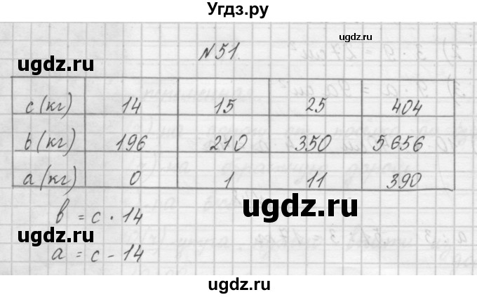 ГДЗ (Решебник) по математике 4 класс (рабочая тетрадь) Захарова О.А. / часть 1. задание / 51