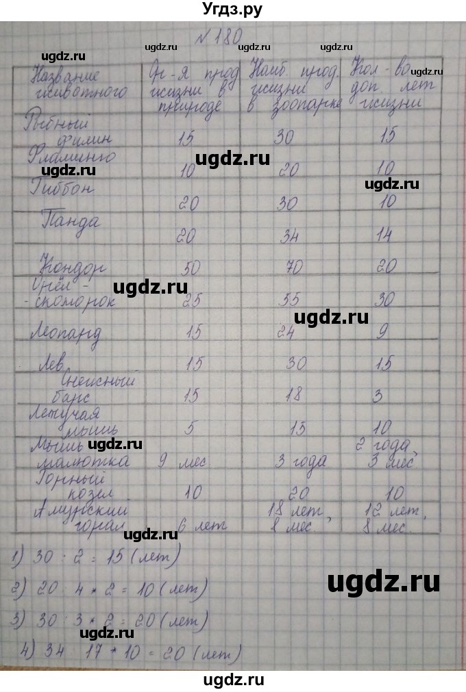 ГДЗ (Решебник) по математике 4 класс (рабочая тетрадь) Захарова О.А. / часть 2. задание / 180
