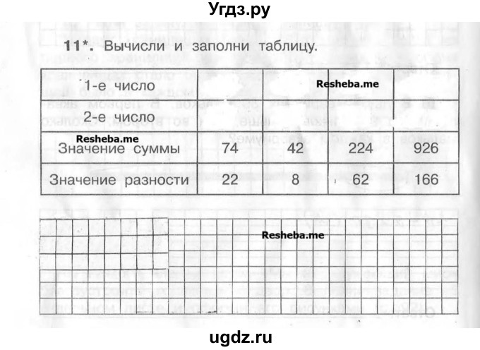 ГДЗ (Учебник) по математике 4 класс (рабочая тетрадь) Захарова О.А. / часть 1. задание / 11