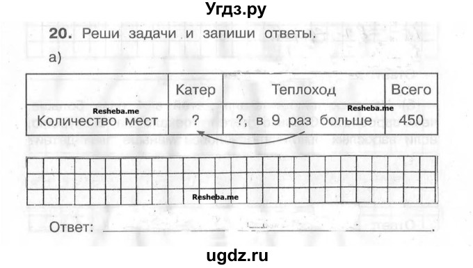 ГДЗ (Учебник) по математике 4 класс (рабочая тетрадь) Захарова О.А. / часть 1. задание / 20