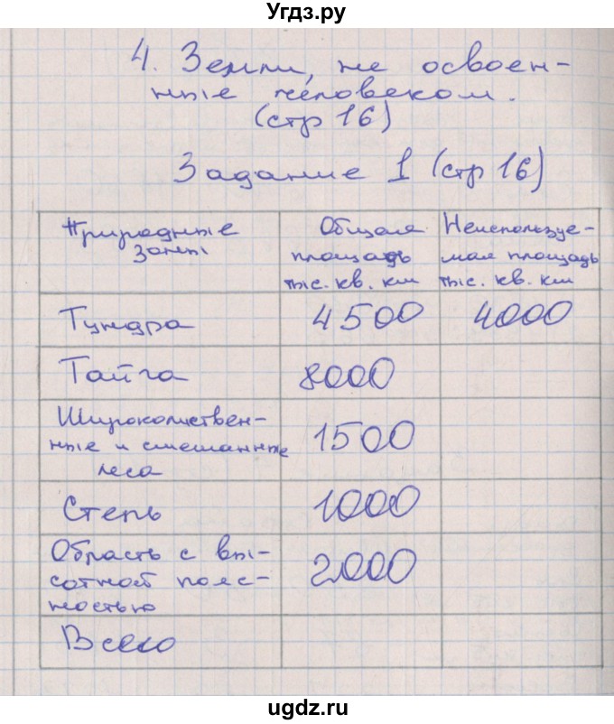 ГДЗ (Решебник) по математике 4 класс (рабочая тетрадь) Захарова О.А. / часть 3. страница / 16-17