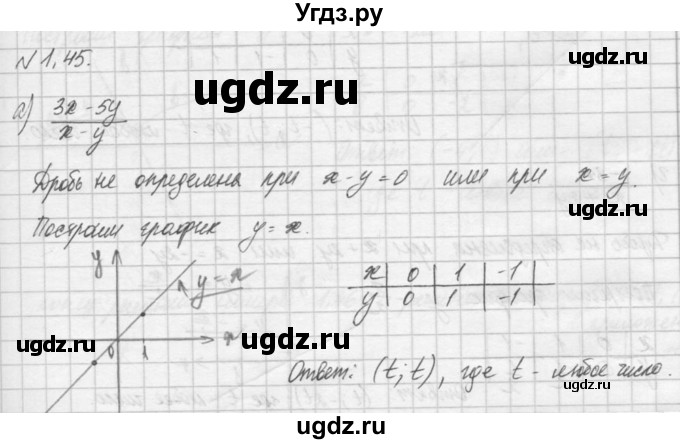 ГДЗ (Решебник) по алгебре 8 класс (задачник) А.Г. Мордкович / § 1 номер / 45