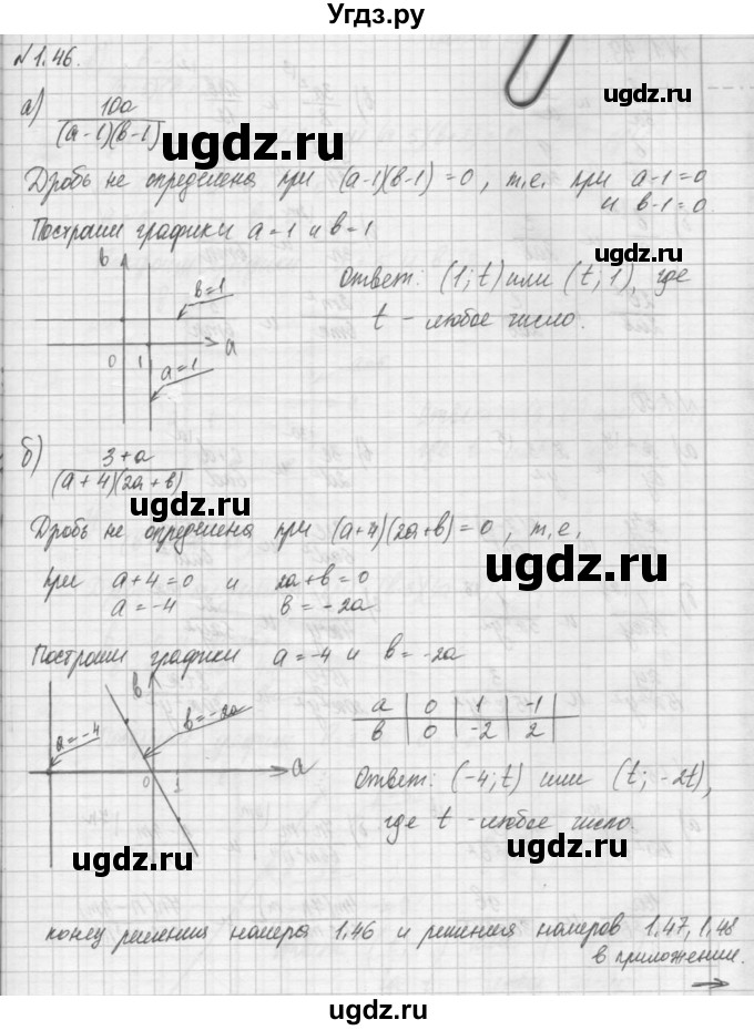 ГДЗ (Решебник) по алгебре 8 класс (задачник) А.Г. Мордкович / § 1 номер / 46